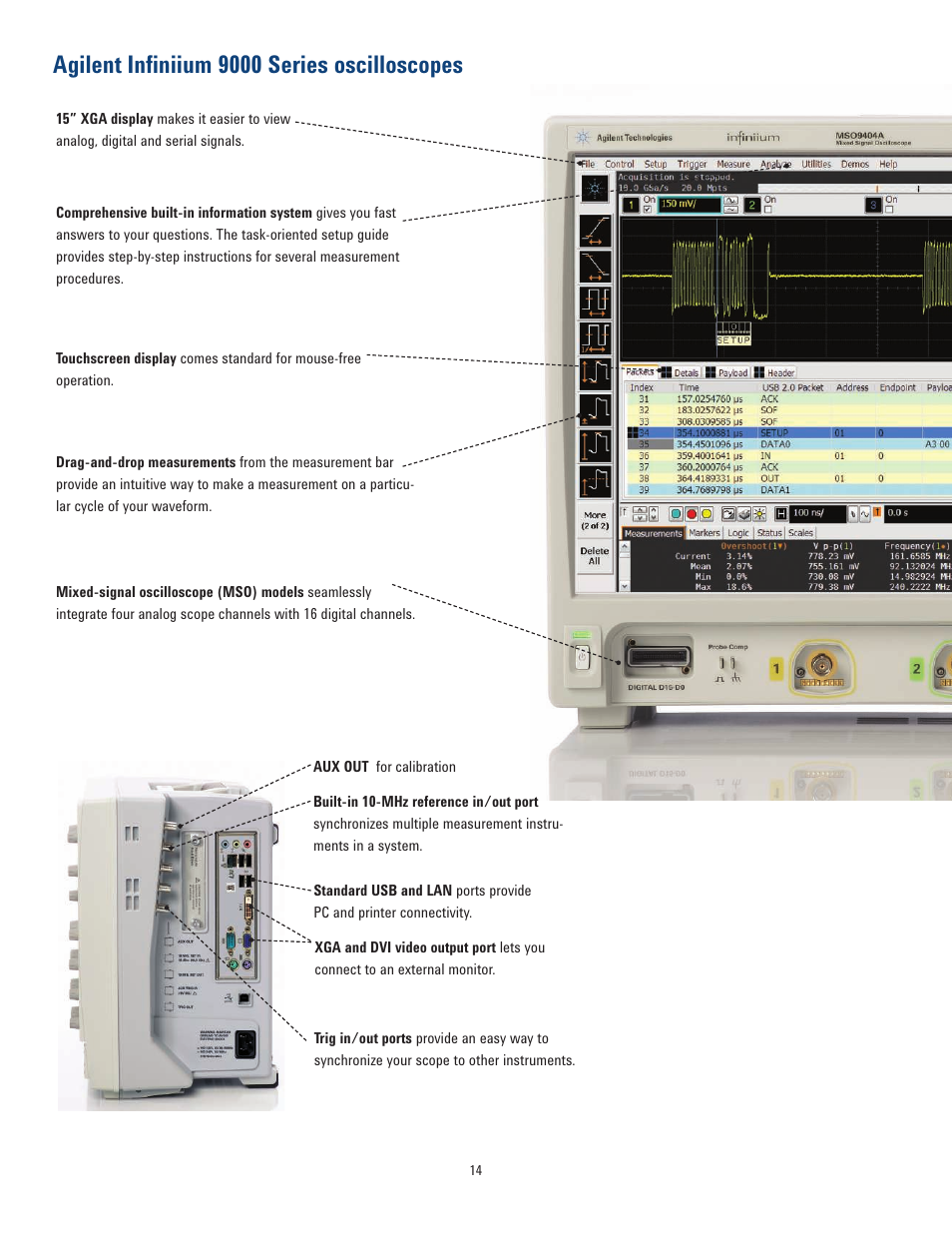 Agilent infiniium 9000 series oscilloscopes | Atec Agilent-Infiniium-9000 Series User Manual | Page 14 / 28