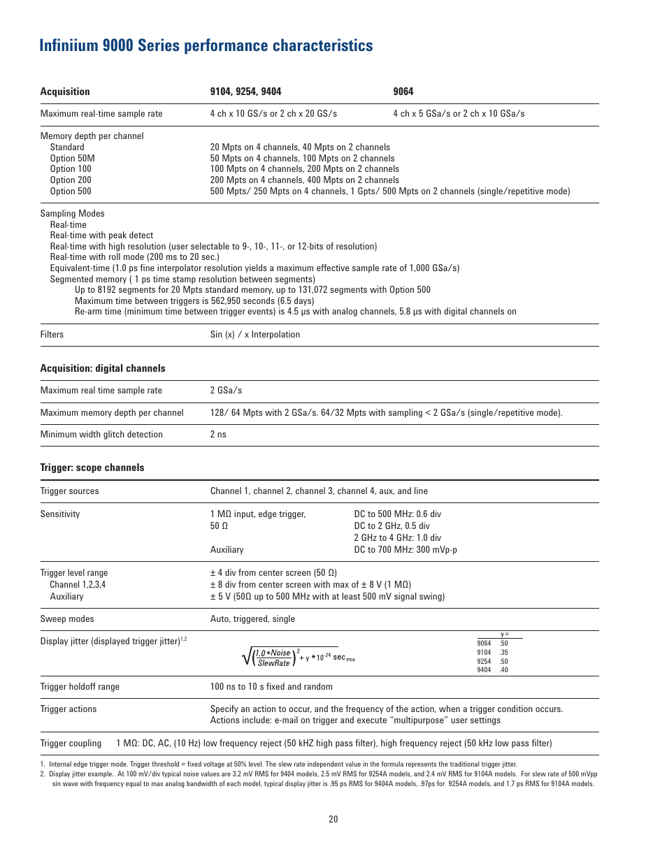 Infiniium 9000 series performance characteristics | Atec Agilent-Infiniium-9000 Series User Manual | Page 20 / 28