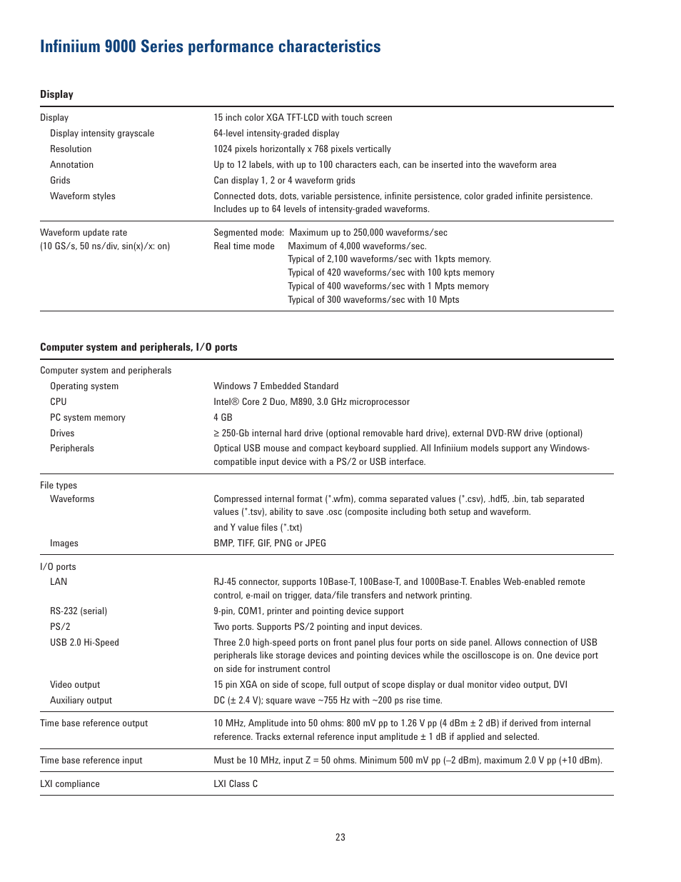 Infiniium 9000 series performance characteristics | Atec Agilent-Infiniium-9000 Series User Manual | Page 23 / 28