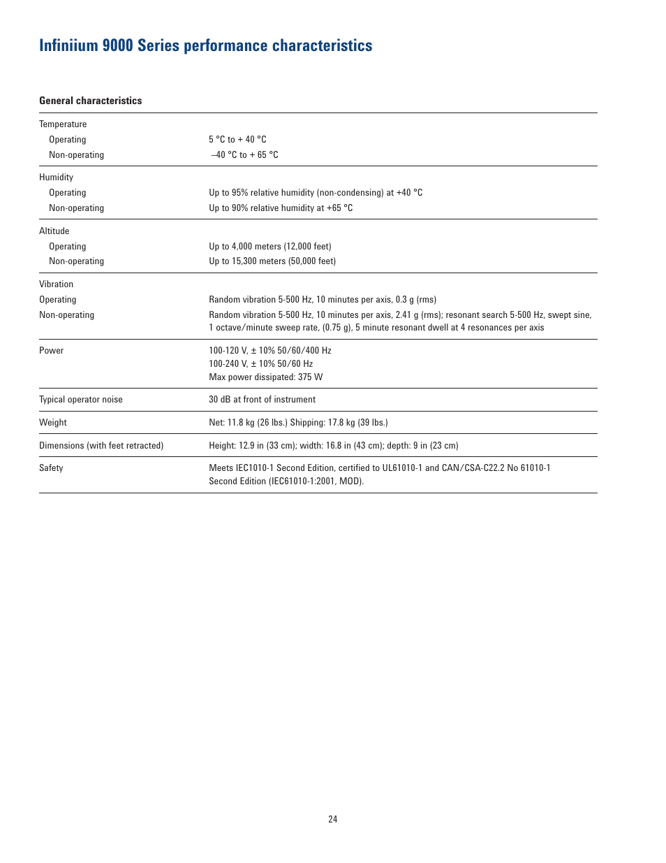 Infiniium 9000 series performance characteristics | Atec Agilent-Infiniium-9000 Series User Manual | Page 24 / 28