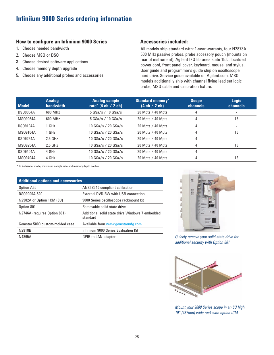 Infiniium 9000 series ordering information, Accessories included, How to configure an infiniium 9000 series | Atec Agilent-Infiniium-9000 Series User Manual | Page 25 / 28