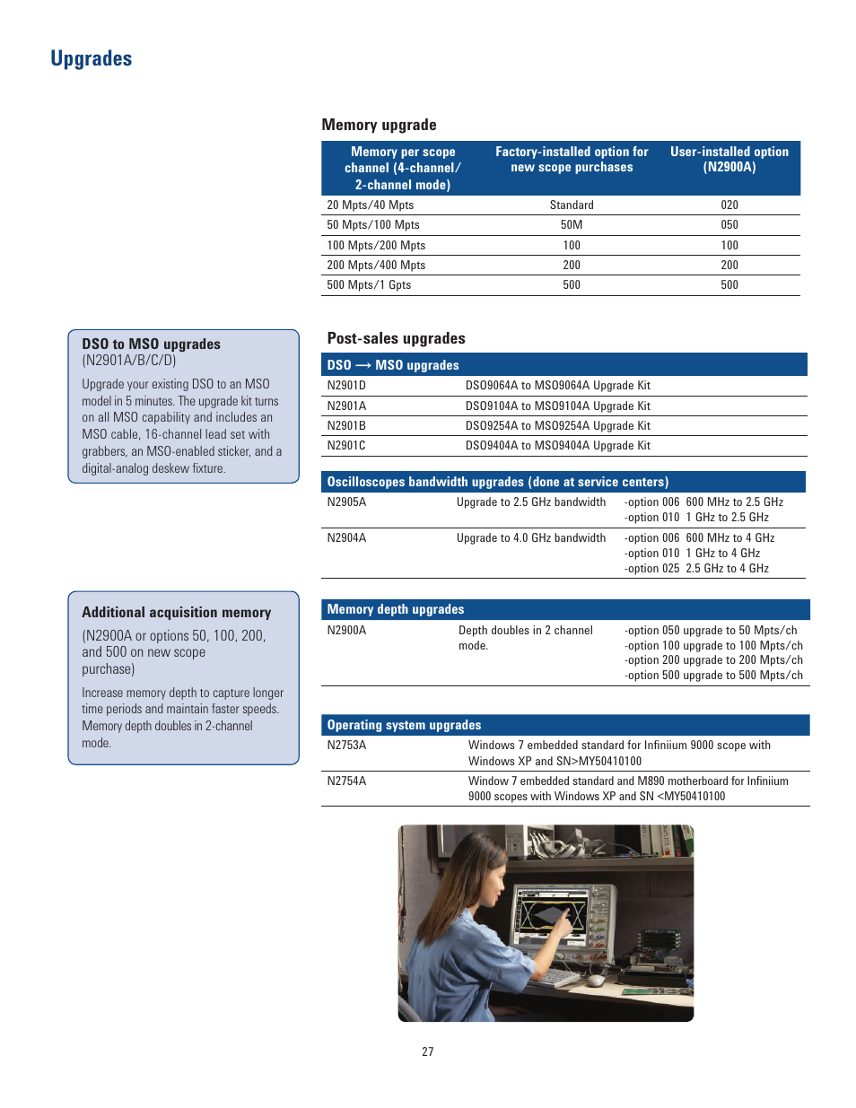 Upgrades | Atec Agilent-Infiniium-9000 Series User Manual | Page 27 / 28