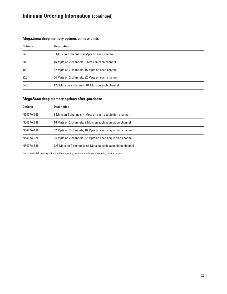 Infiniium ordering information, Continued) | Atec Agilent-DSO8104A User Manual | Page 25 / 29
