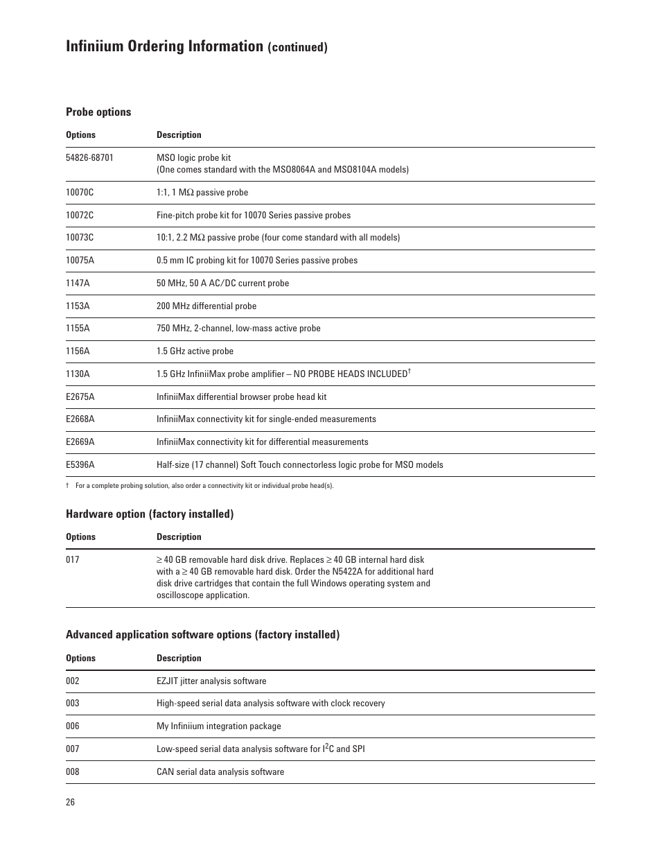 Infiniium ordering information, Continued) | Atec Agilent-DSO8104A User Manual | Page 26 / 29