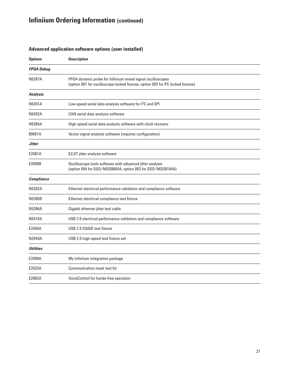 Infiniium ordering information, Continued) | Atec Agilent-DSO8104A User Manual | Page 27 / 29