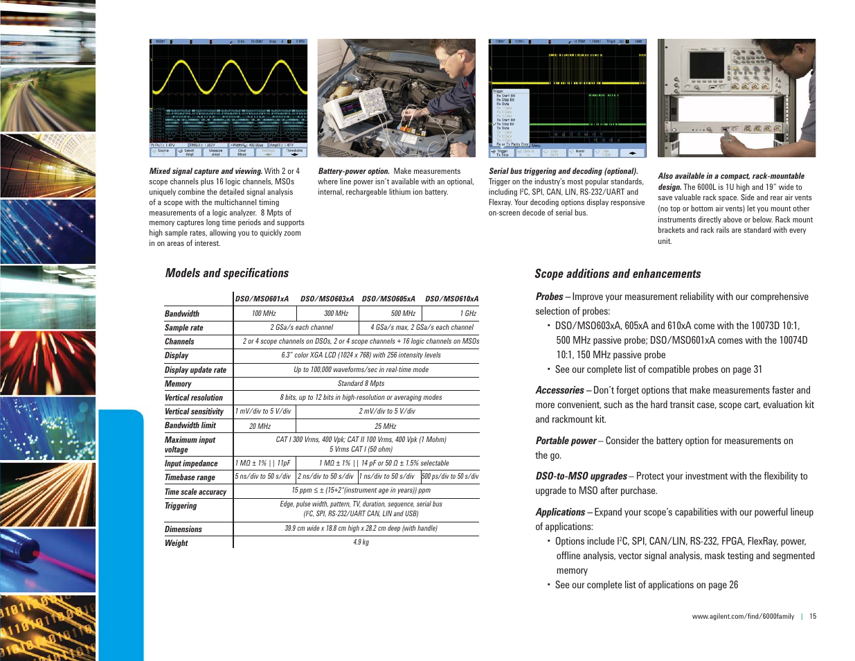 Atec Agilent-mso7104a User Manual | Page 15 / 32