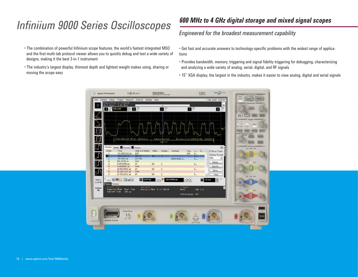 Atec Agilent-mso7104a User Manual | Page 18 / 32