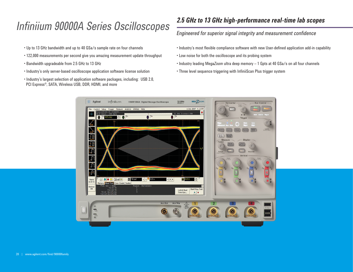 Atec Agilent-mso7104a User Manual | Page 20 / 32