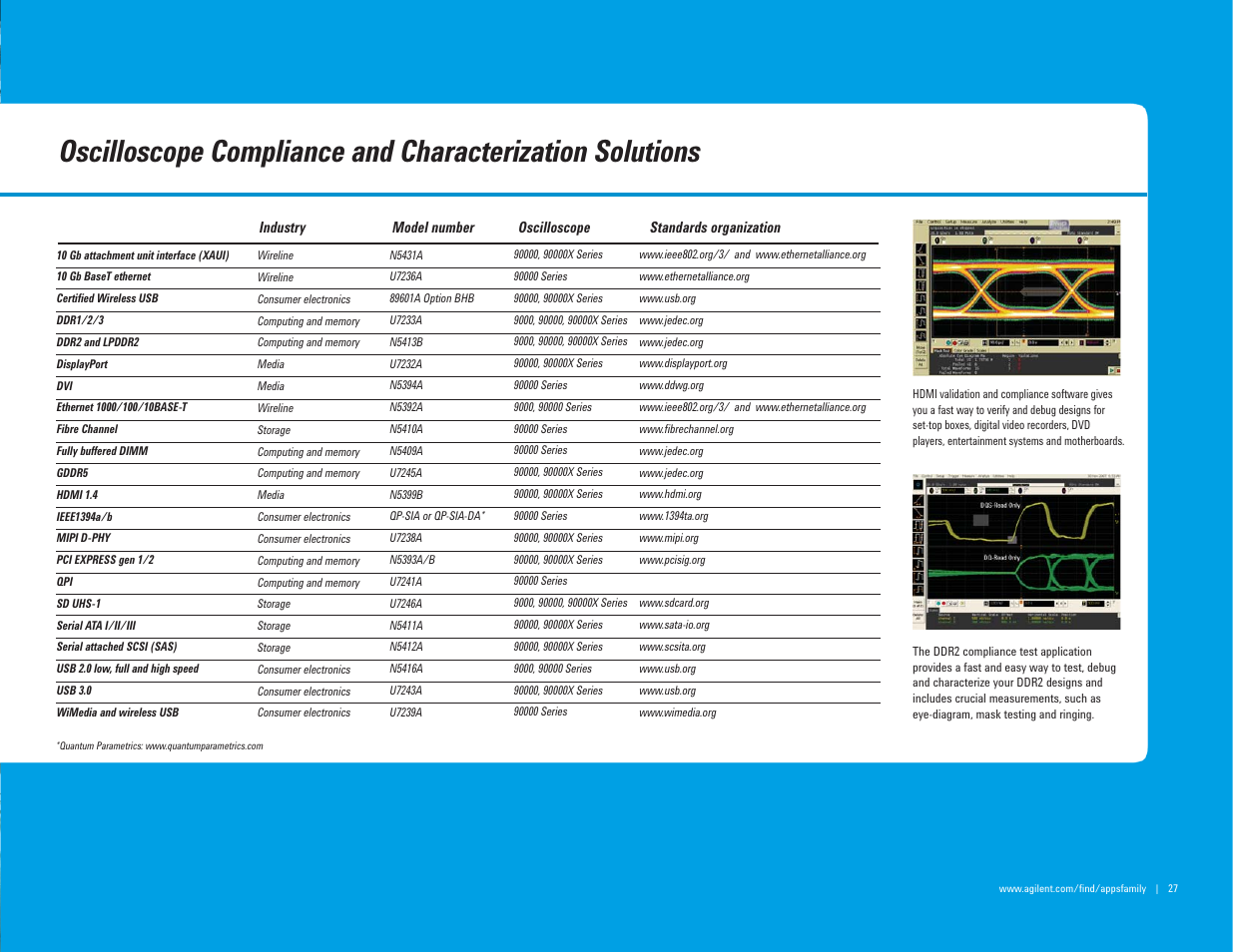 Atec Agilent-mso7104a User Manual | Page 27 / 32