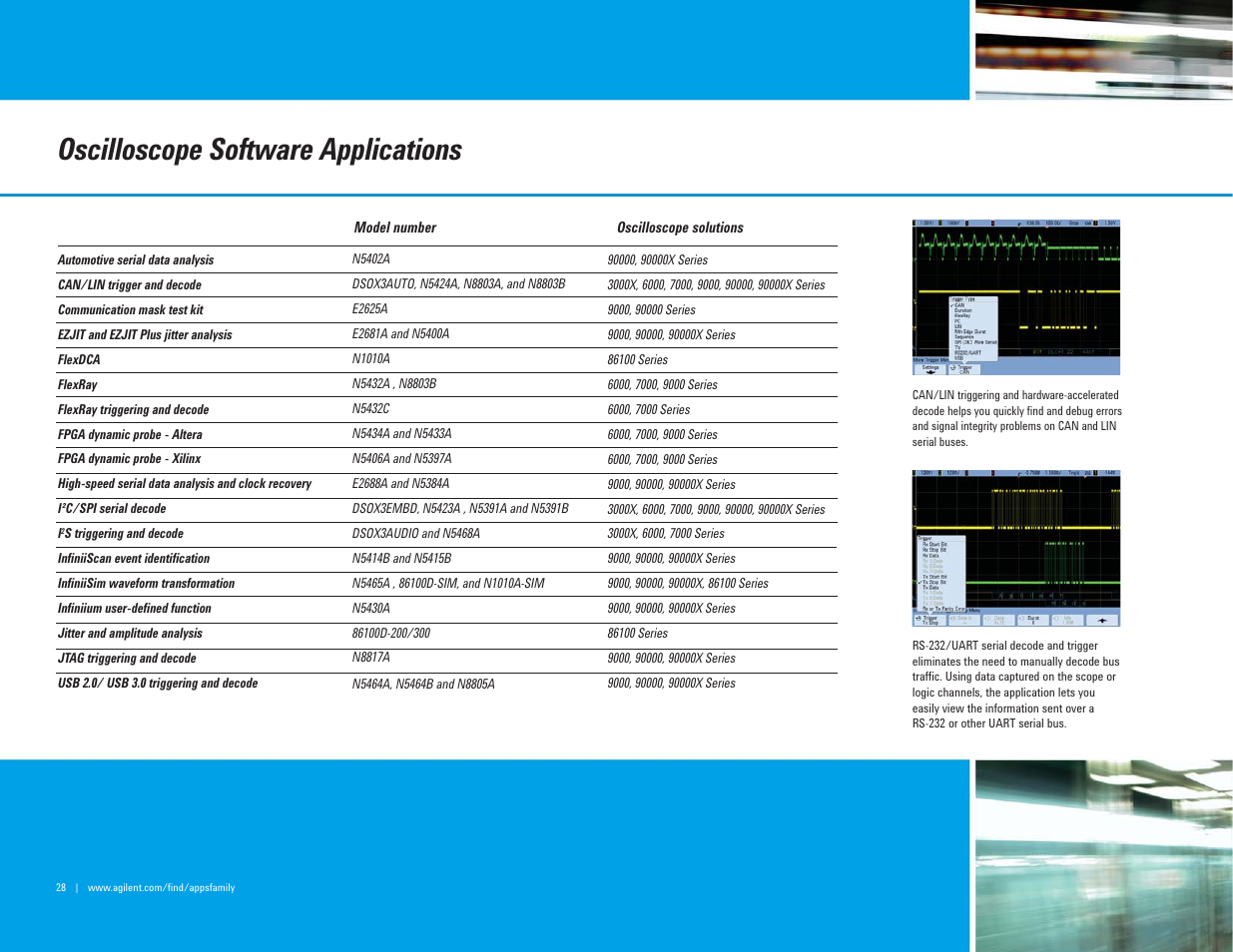 Oscilloscope software applications | Atec Agilent-mso7104a User Manual | Page 28 / 32