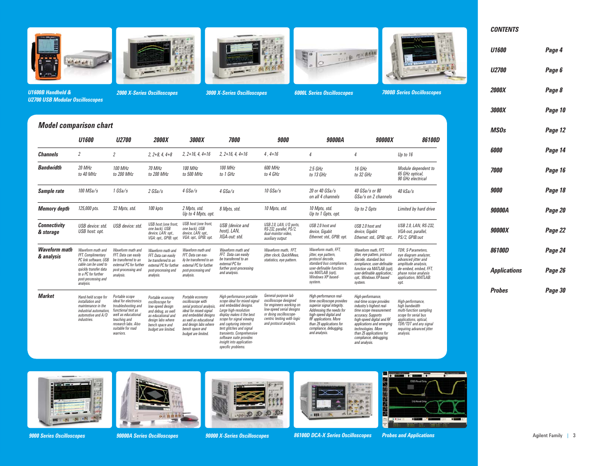 Model comparison chart | Atec Agilent-mso7104a User Manual | Page 3 / 32