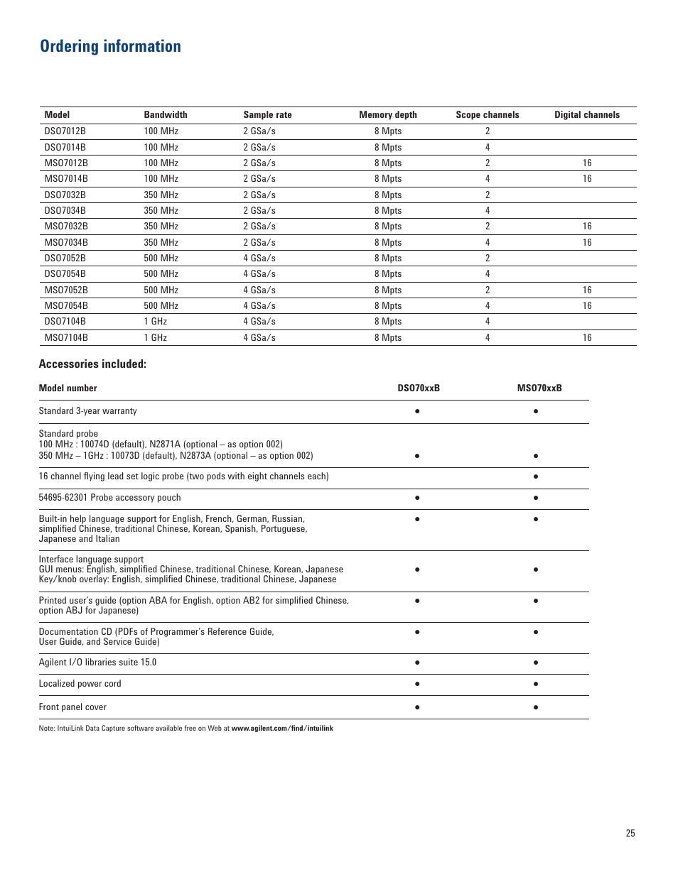 Ordering information | Atec Agilent-7000B Series User Manual | Page 25 / 28