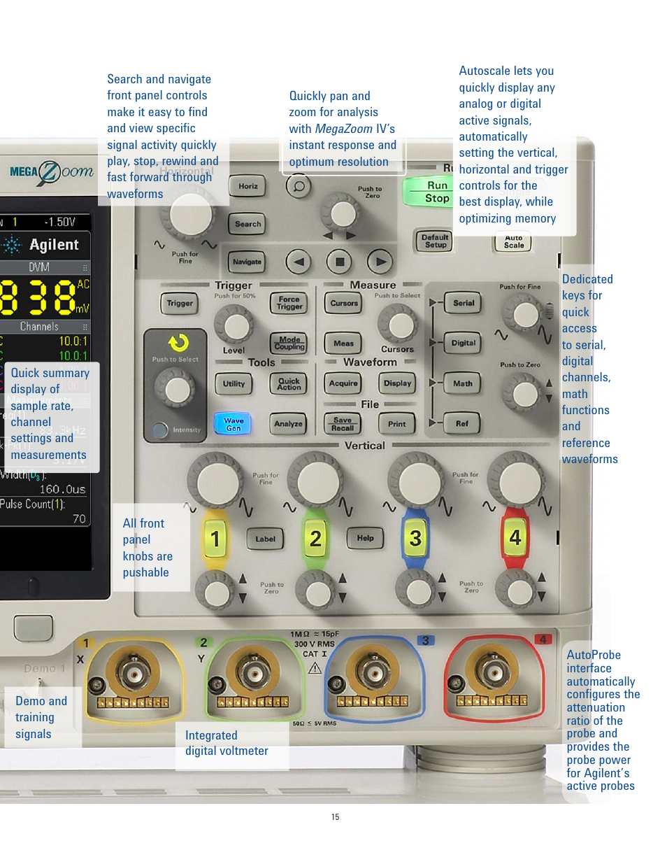 Atec Agilent-3000-X Series User Manual | Page 15 / 30