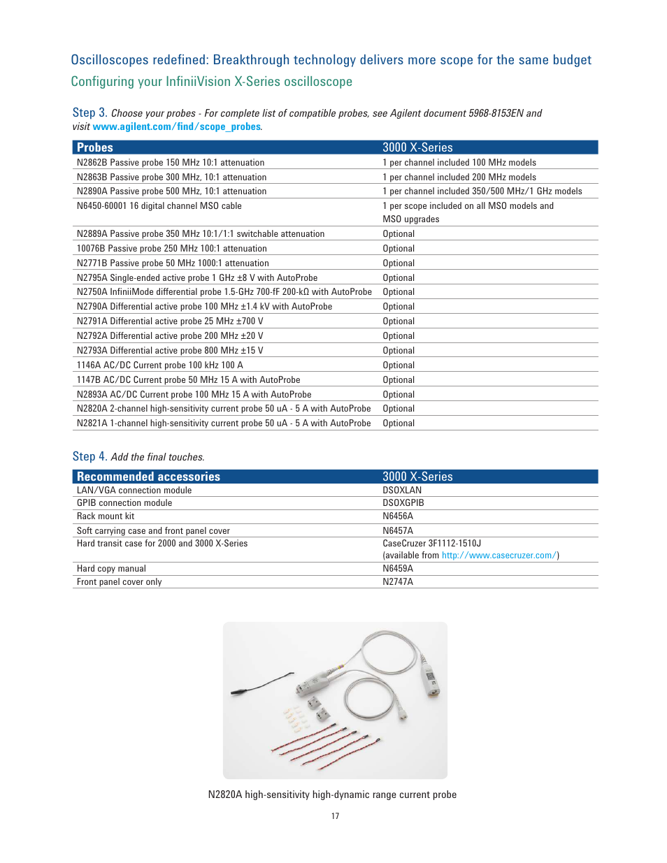 Atec Agilent-3000-X Series User Manual | Page 17 / 30