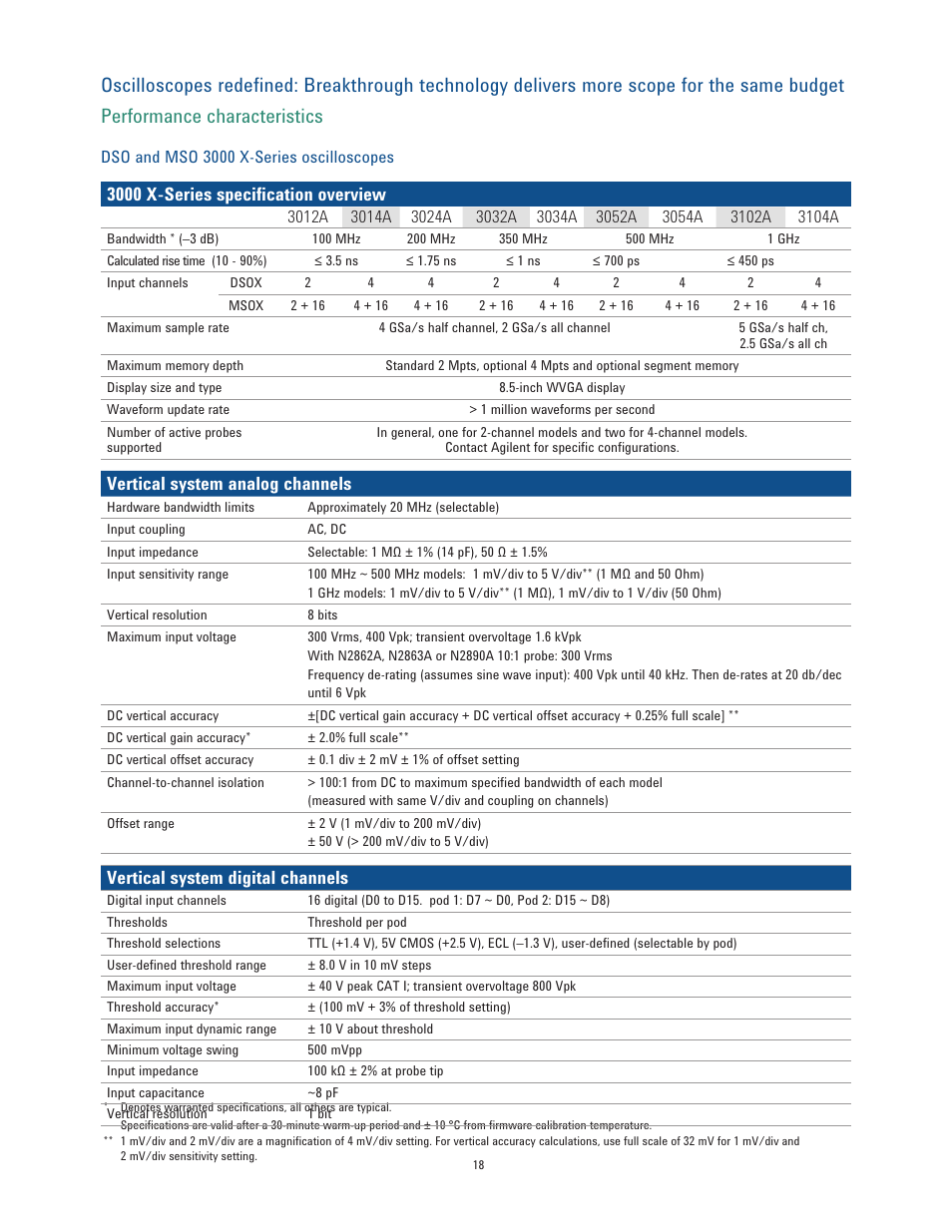 3000 x-series specification overview, Vertical system analog channels, Vertical system digital channels | Atec Agilent-3000-X Series User Manual | Page 18 / 30