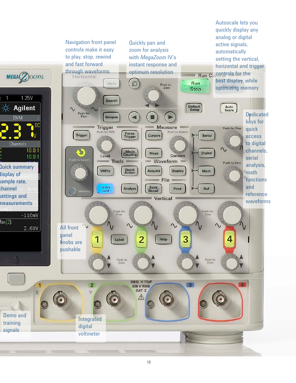 Atec Agilent-2000-X Series User Manual | Page 13 / 23