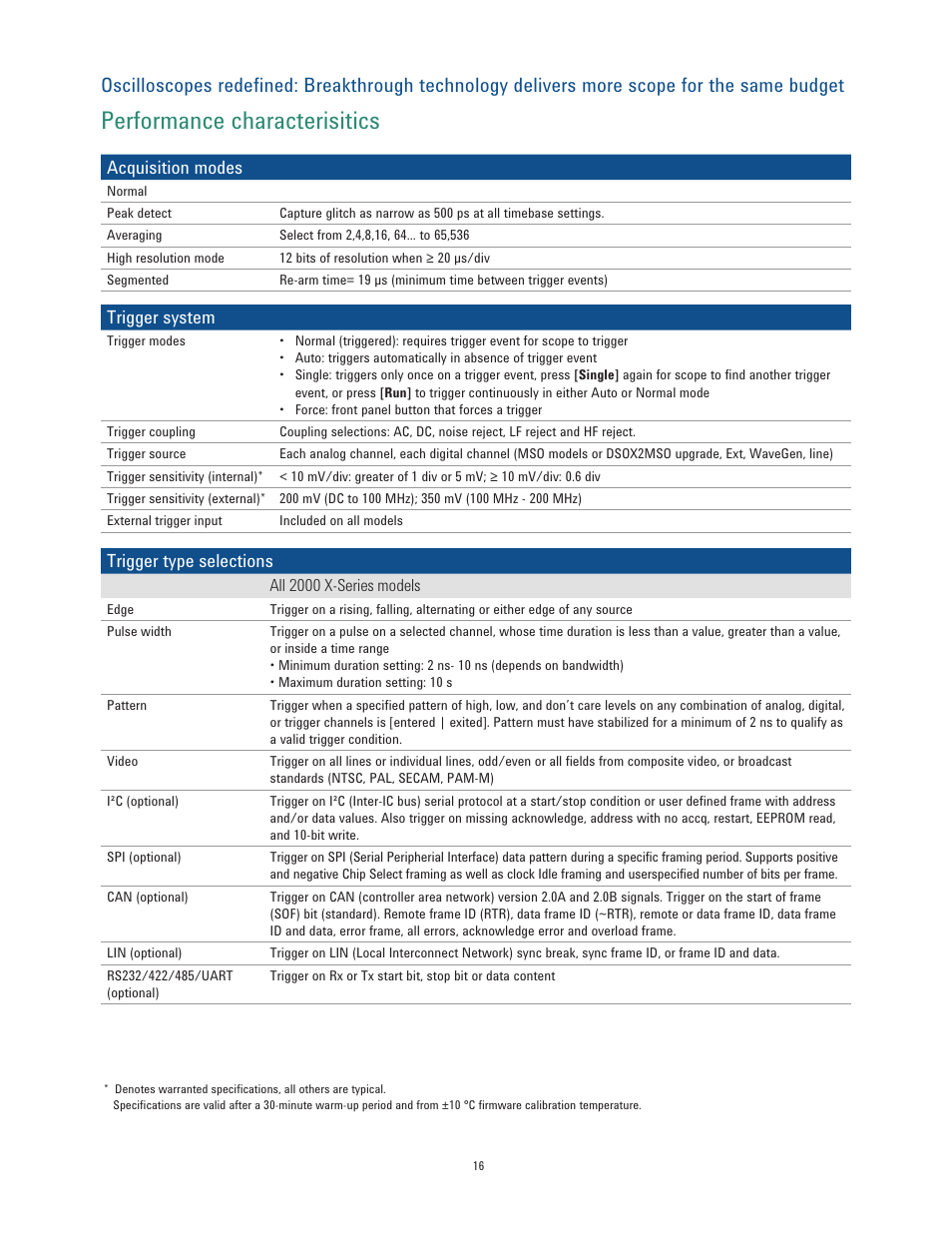 Performance characterisitics | Atec Agilent-2000-X Series User Manual | Page 16 / 23