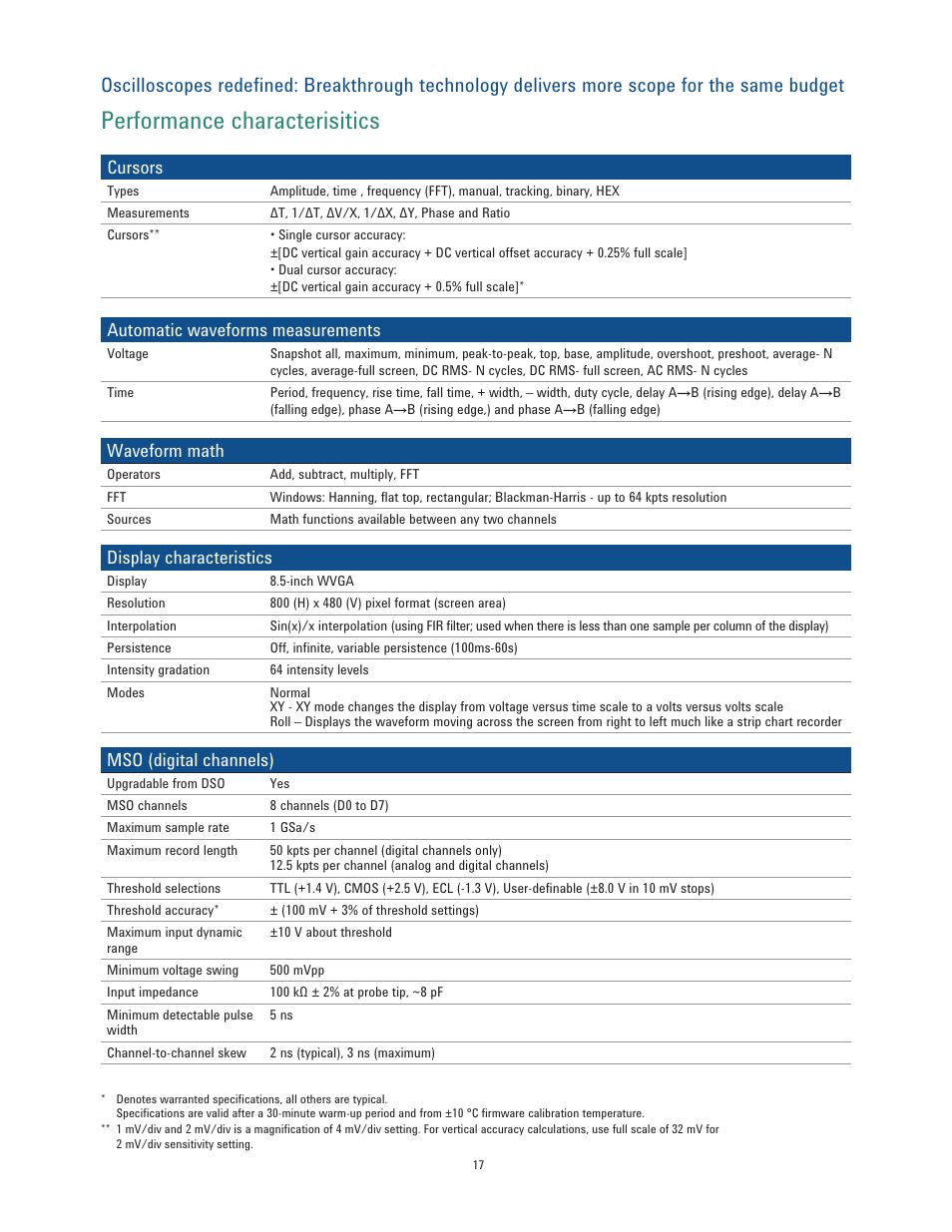 Performance characterisitics, Waveform math, Display characteristics | Mso (digital channels), Cursors, Automatic waveforms measurements | Atec Agilent-2000-X Series User Manual | Page 17 / 23