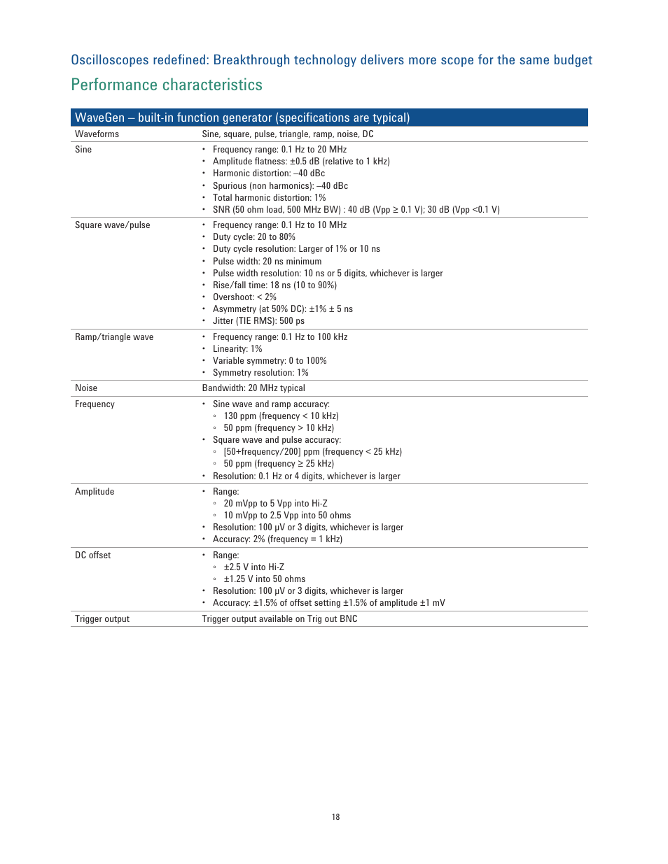 Performance characteristics | Atec Agilent-2000-X Series User Manual | Page 18 / 23