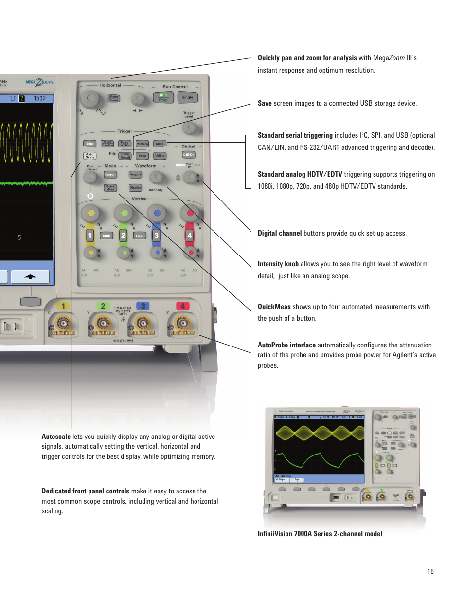 Atec Agilent-7000A Series User Manual | Page 15 / 28