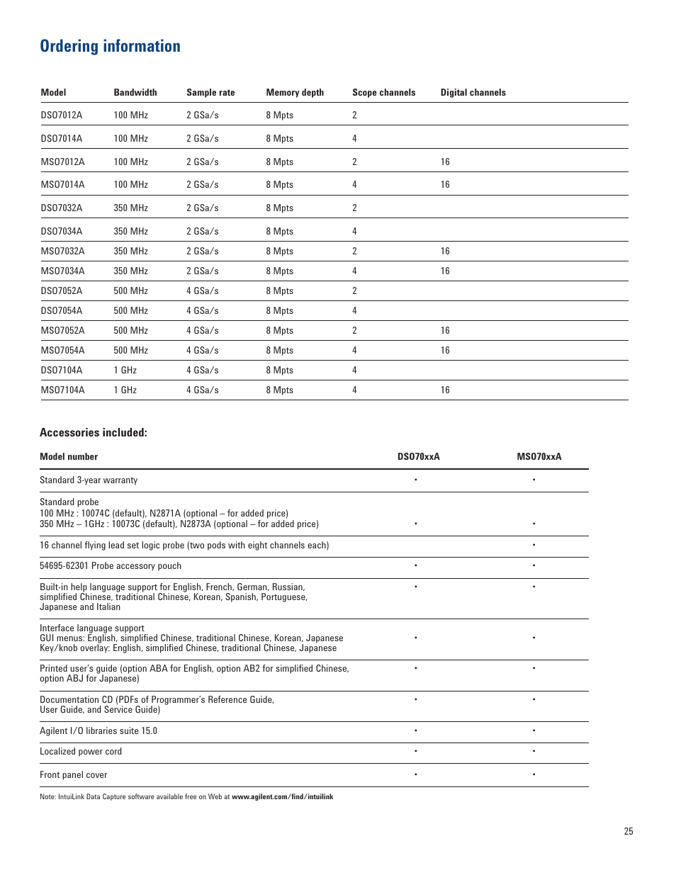 Ordering information | Atec Agilent-7000A Series User Manual | Page 25 / 28