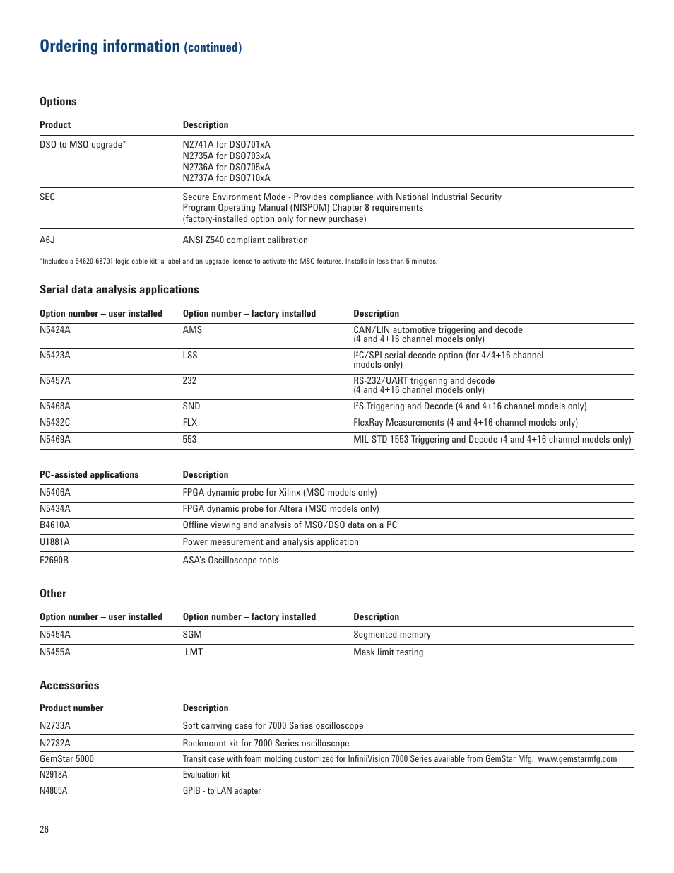 Ordering information, Continued) | Atec Agilent-7000A Series User Manual | Page 26 / 28