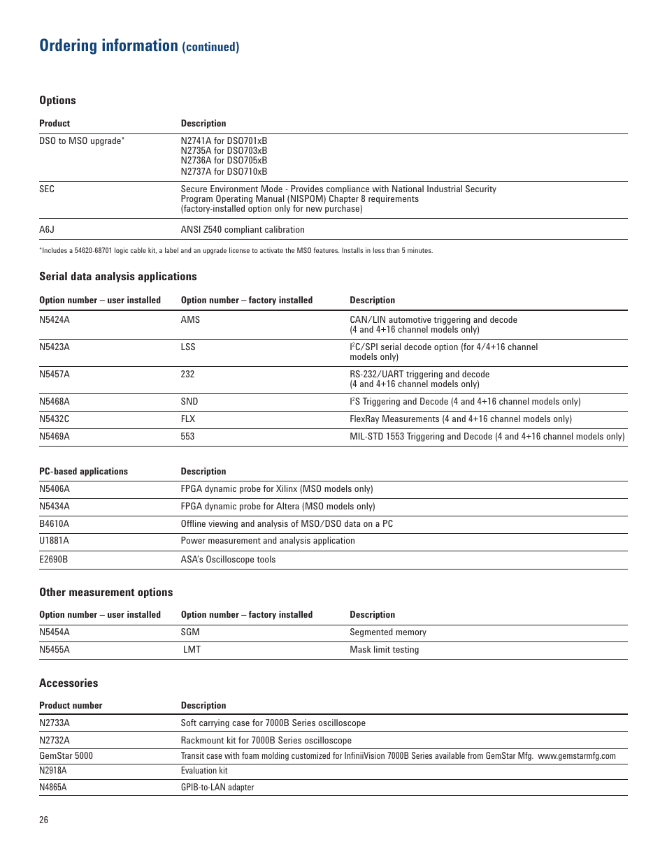 Ordering information, Continued) | Atec Agilent-MSO7014B User Manual | Page 26 / 28