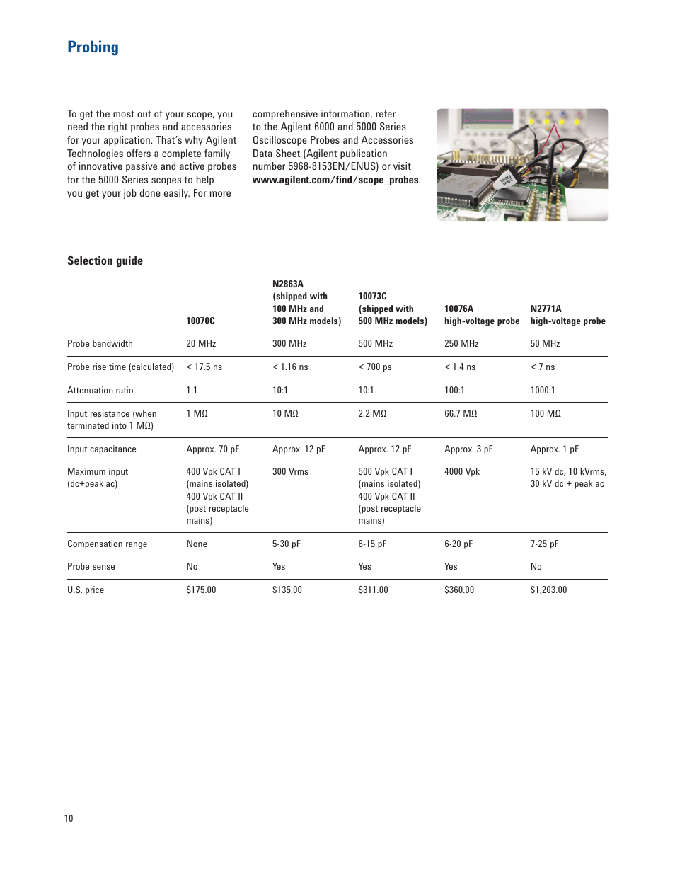Probing | Atec Agilent-5000 Series User Manual | Page 10 / 23