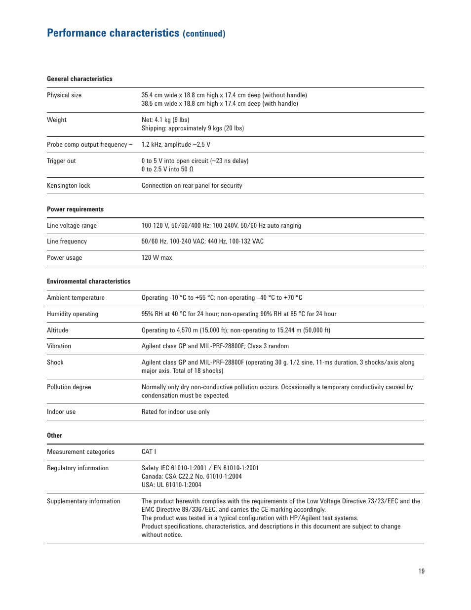 Performance characteristics, Continued) | Atec Agilent-5000 Series User Manual | Page 19 / 23