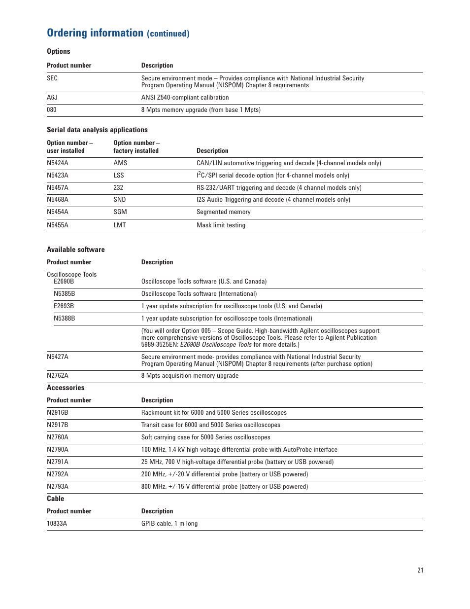 Ordering information, Continued) | Atec Agilent-5000 Series User Manual | Page 21 / 23