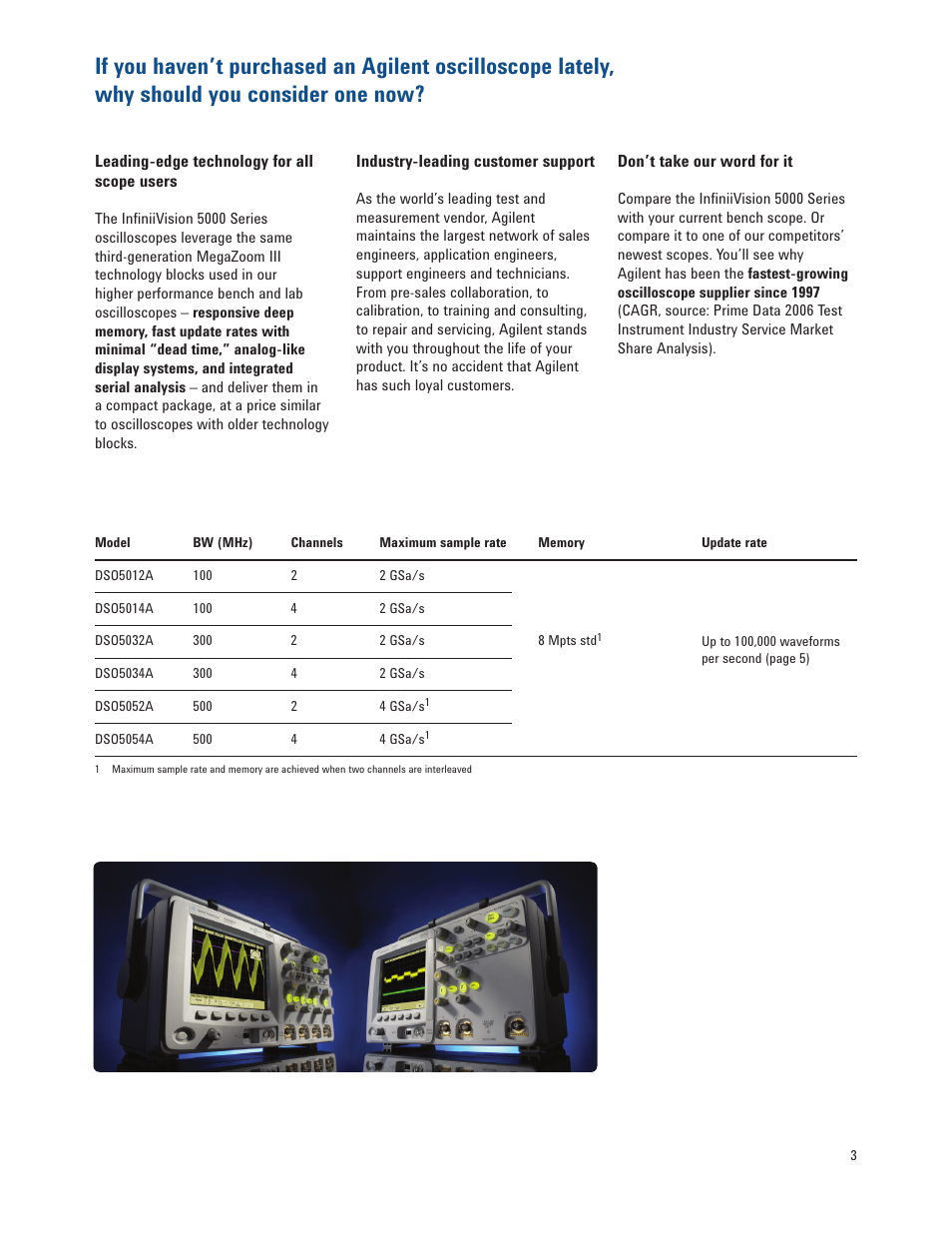 Atec Agilent-5000 Series User Manual | Page 3 / 23