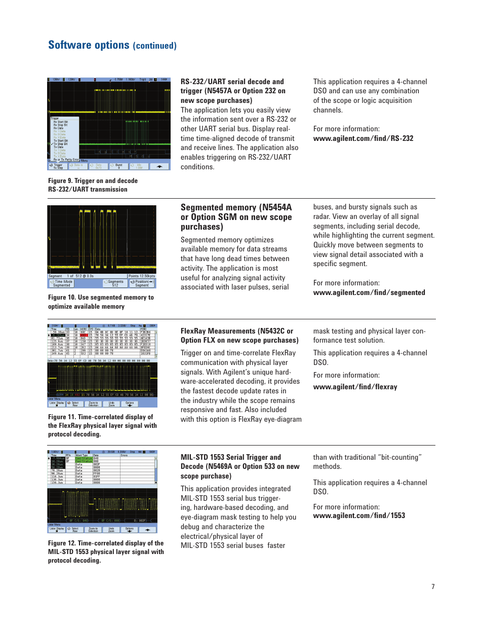 Software options | Atec Agilent-5000 Series User Manual | Page 7 / 23