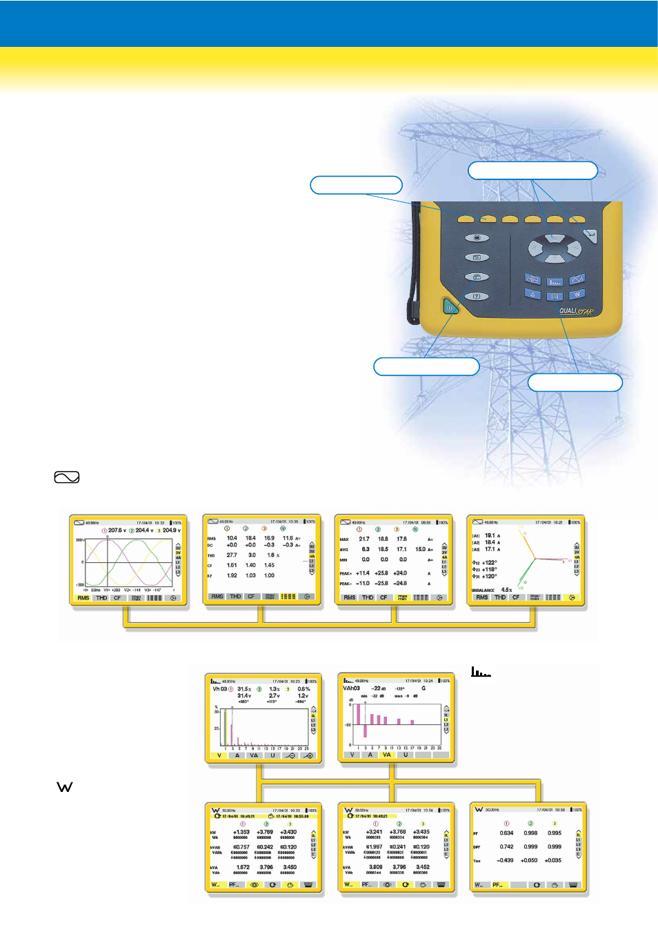 A keyboard divided into easily identifiable zones | Atec CA-8332-8334 User Manual | Page 3 / 6