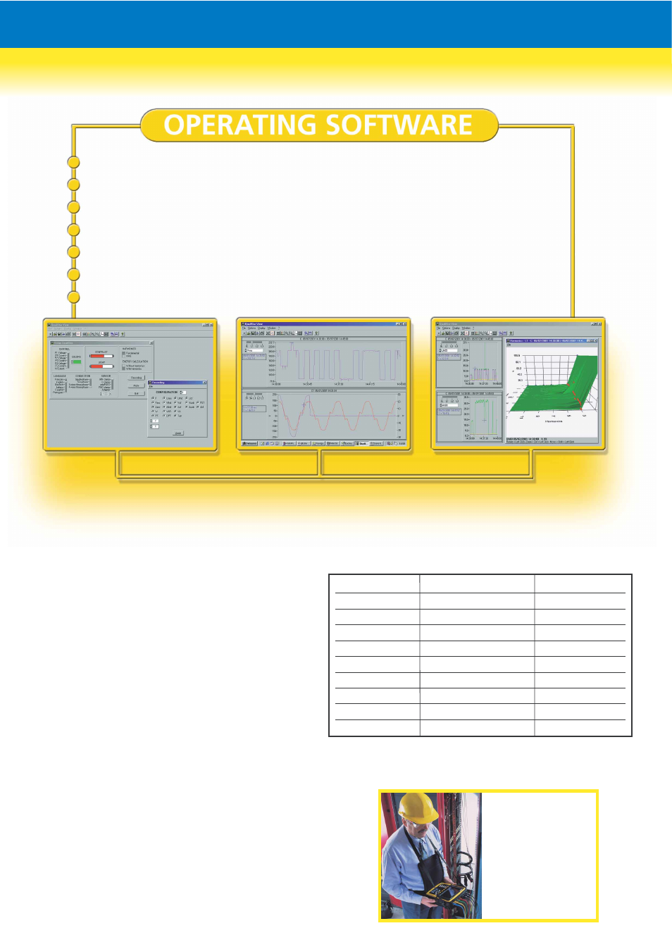 Input characteristics, General characteristics, Functional characteristics | Atec CA-8332-8334 User Manual | Page 4 / 6