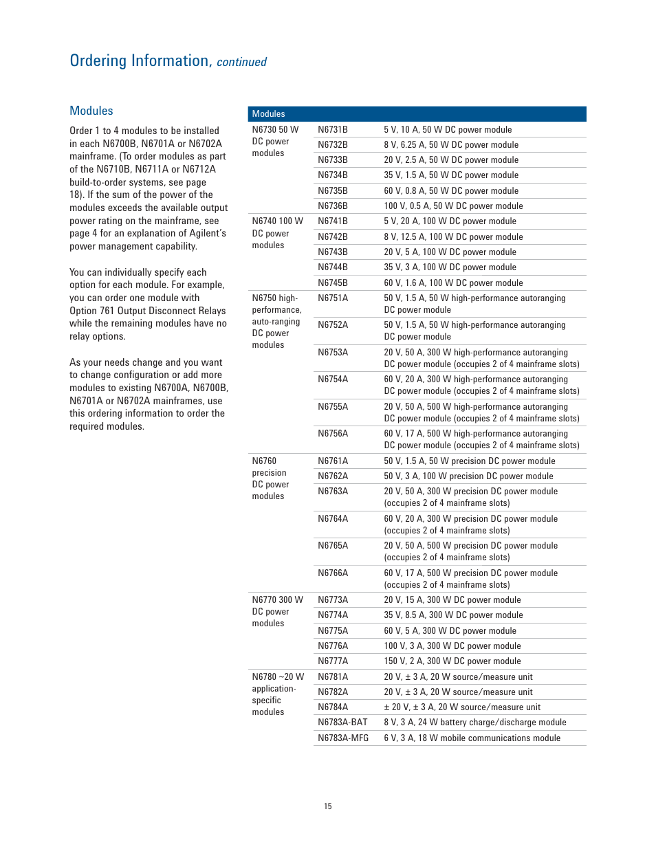 Ordering information, Continued modules | Atec Agilent-N6700 Series User Manual | Page 15 / 19