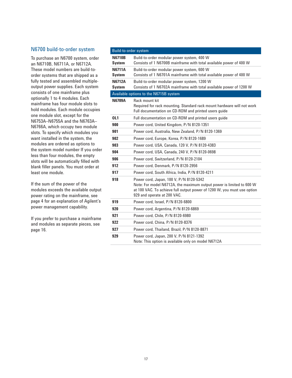 N6700 build-to-order system | Atec Agilent-N6700 Series User Manual | Page 17 / 19