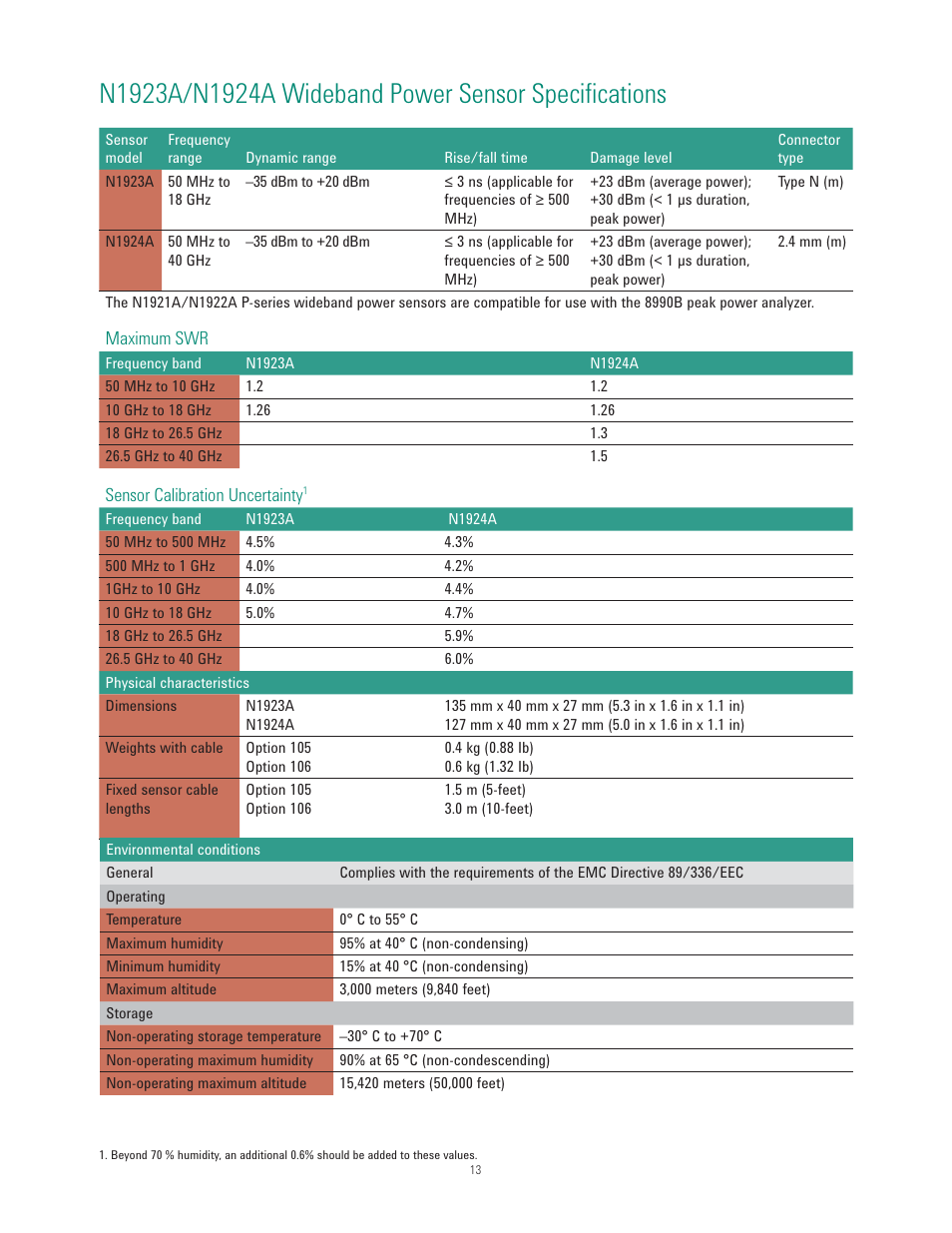 Atec Agilent-8990B User Manual | Page 13 / 19