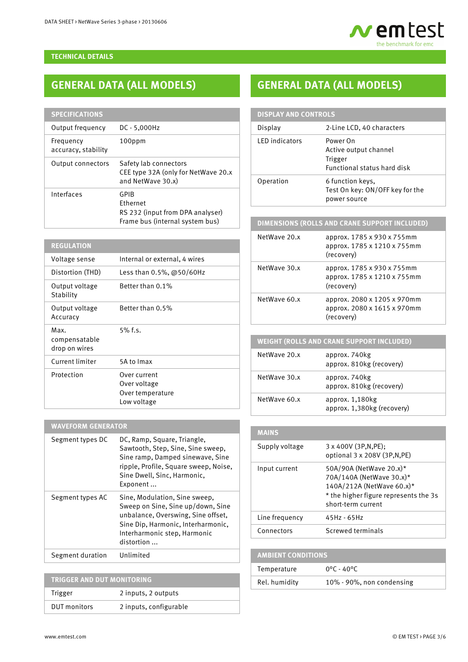 General data (all models) | Atec EM-Test-Netwave-3-Phase Series User Manual | Page 3 / 6