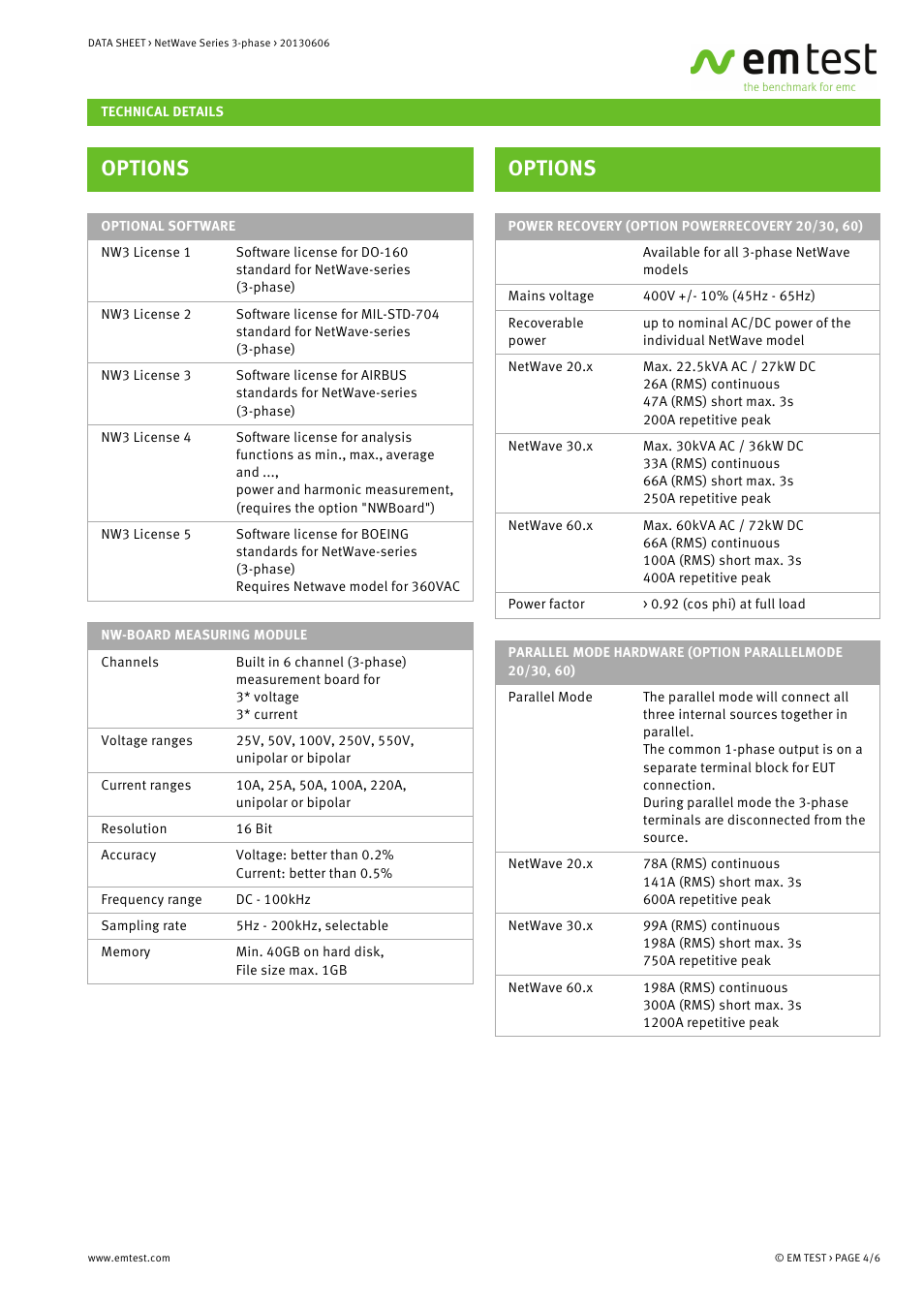 Options | Atec EM-Test-Netwave-3-Phase Series User Manual | Page 4 / 6