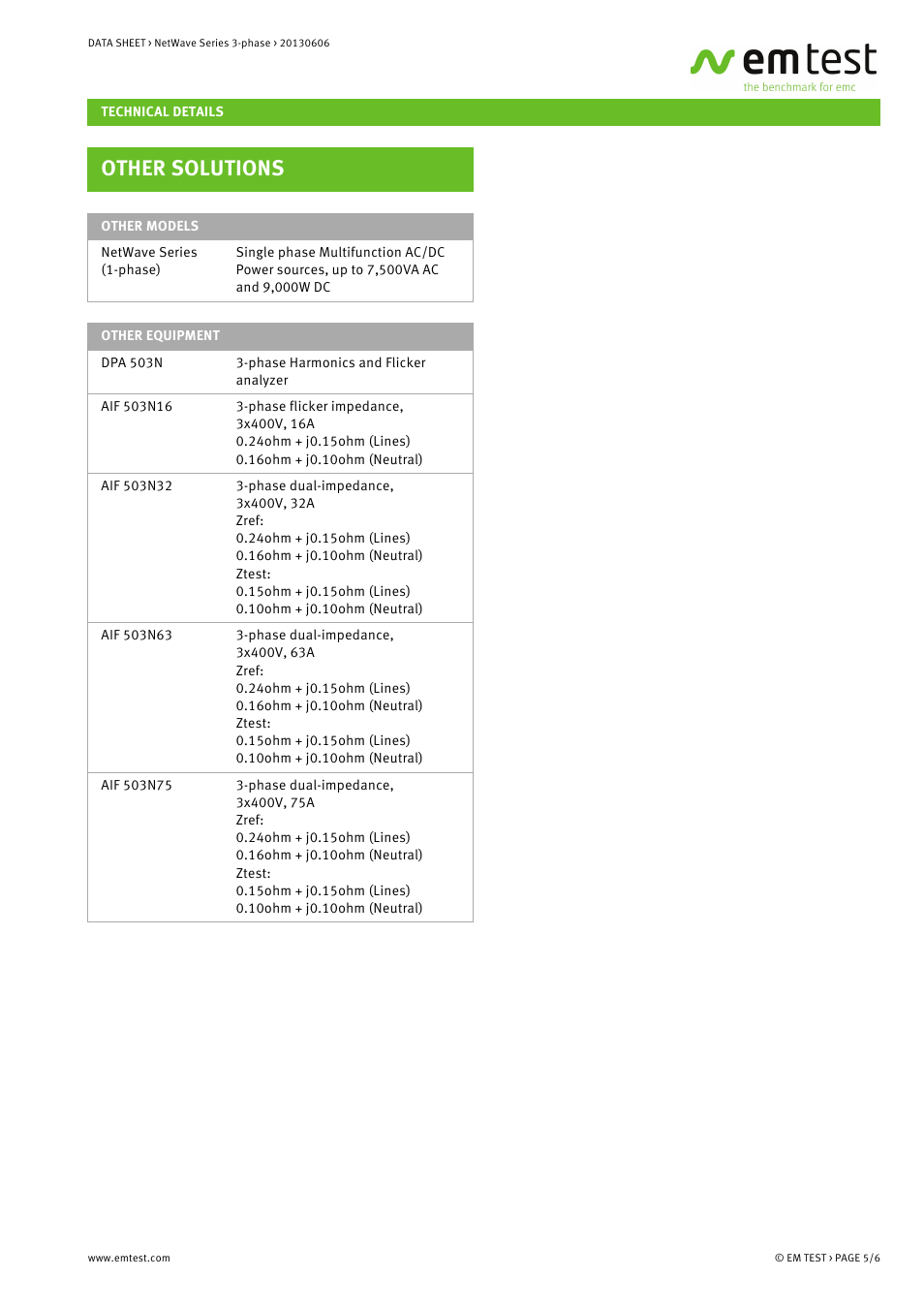 Other solutions | Atec EM-Test-Netwave-3-Phase Series User Manual | Page 5 / 6