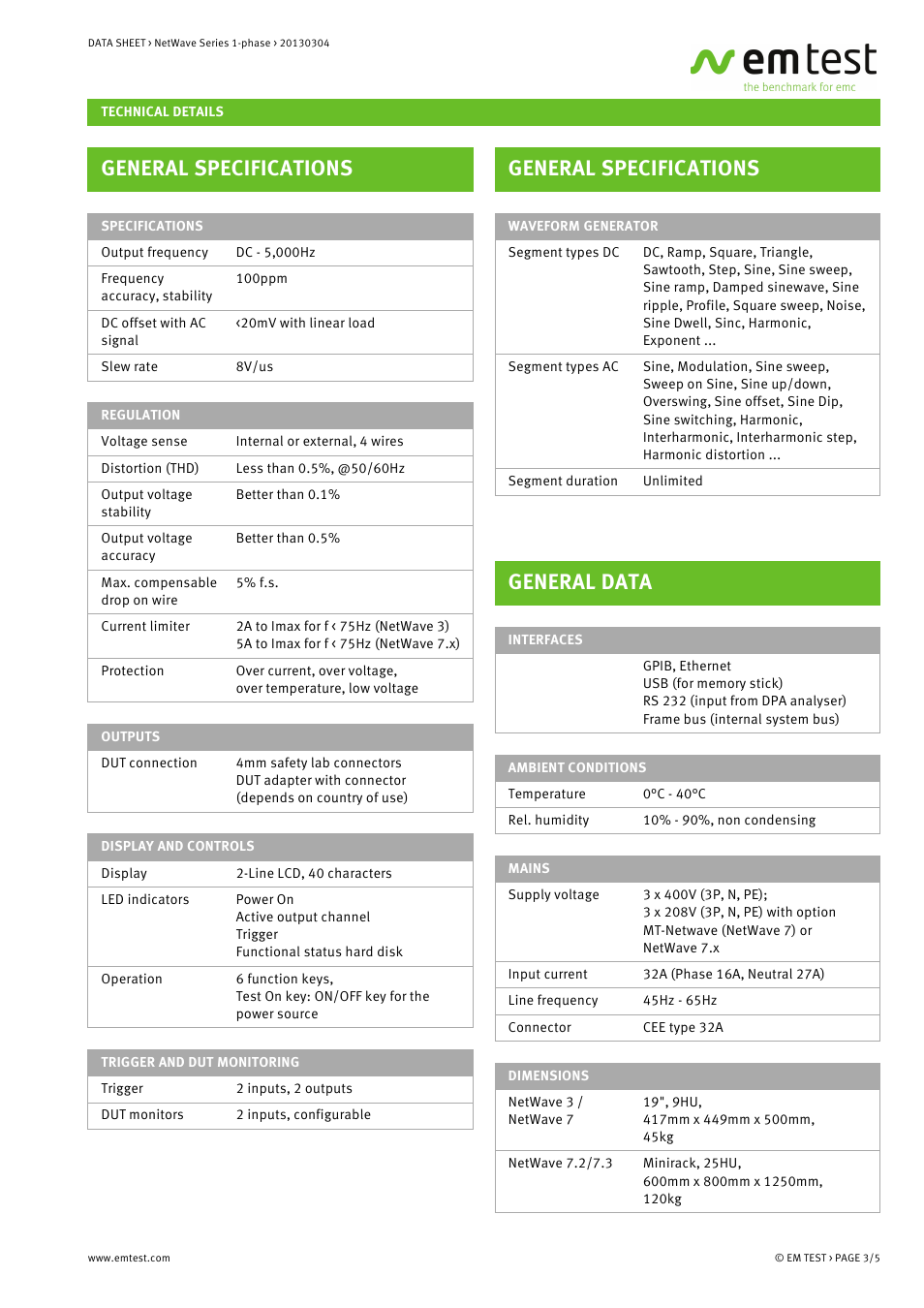 General specifications, General data | Atec EM-Test-Netwave-1-Phase Series User Manual | Page 3 / 5