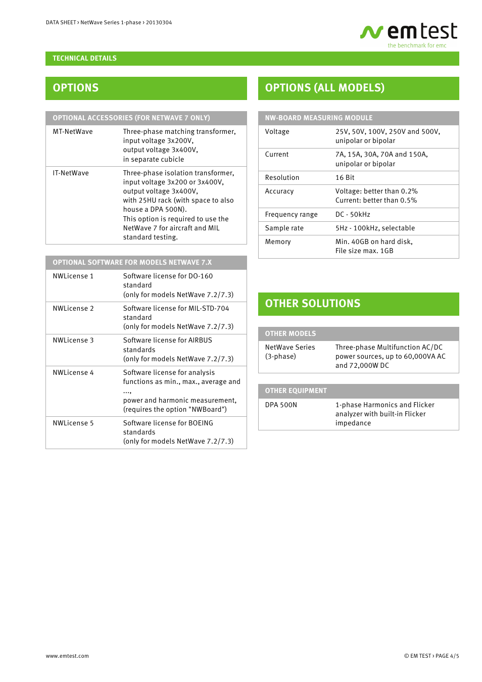 Options, Options (all models), Other solutions | Atec EM-Test-Netwave-1-Phase Series User Manual | Page 4 / 5