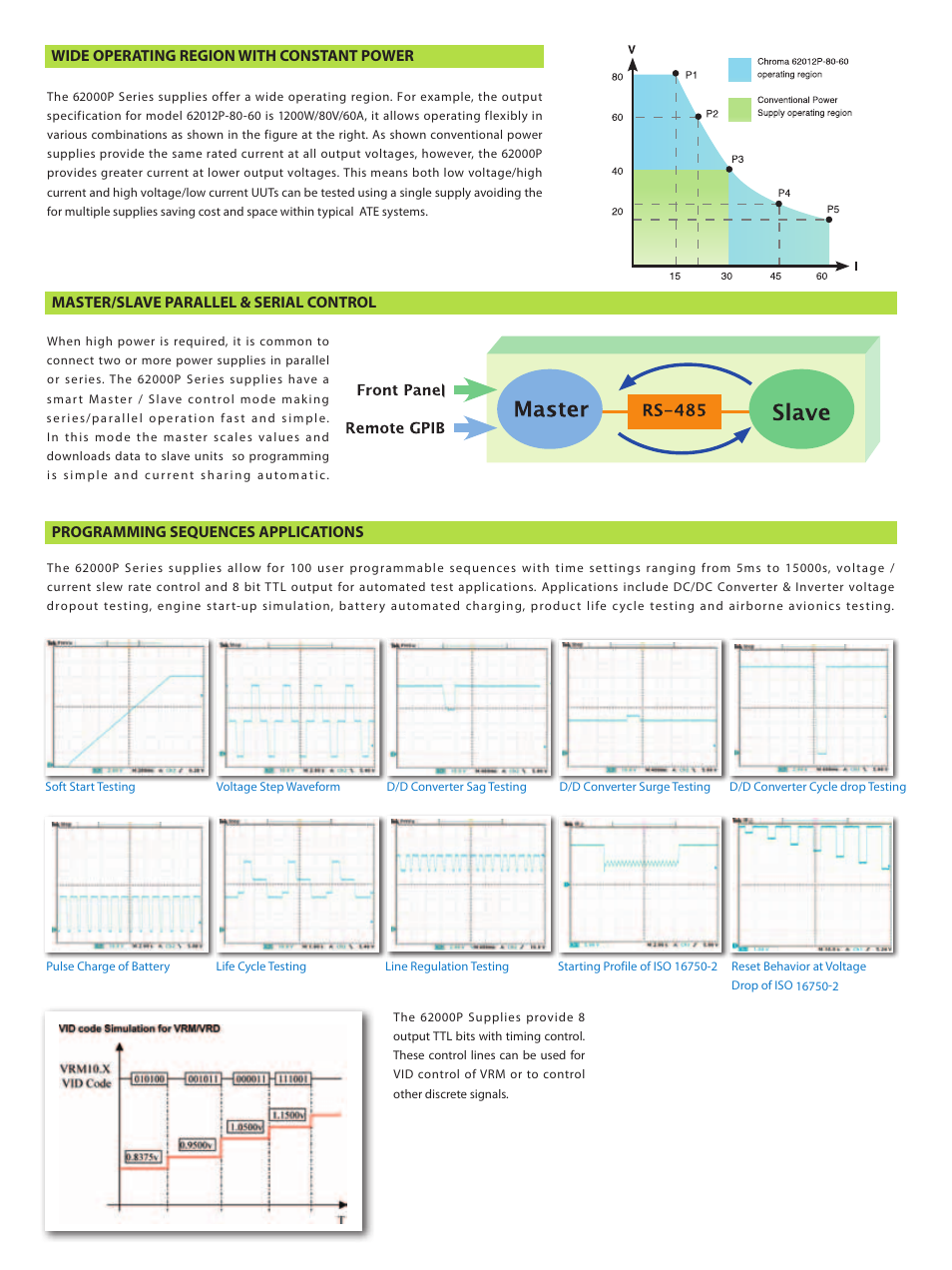 Atec Chroma-62000P Series User Manual | Page 2 / 6