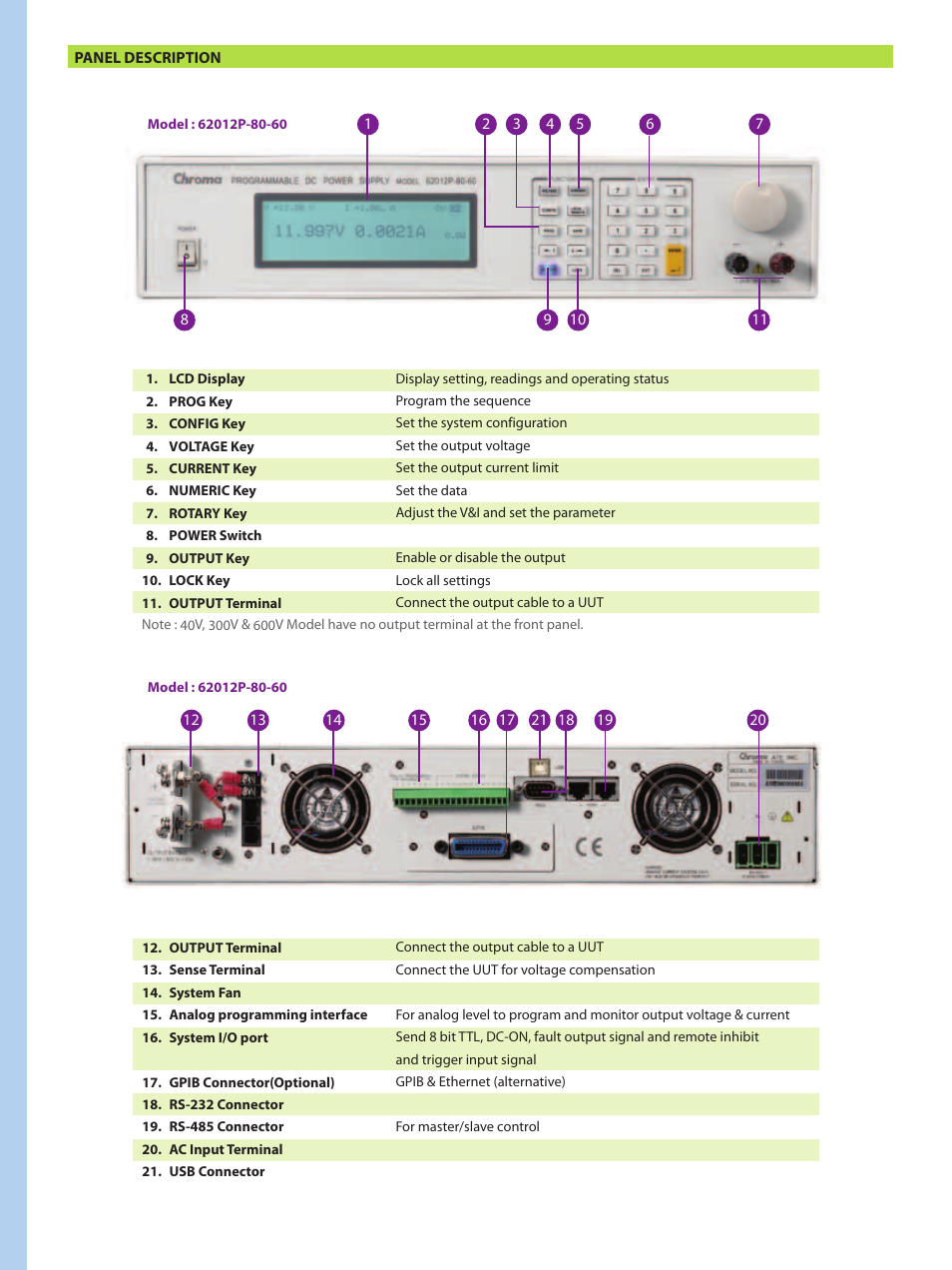 Atec Chroma-62000P Series User Manual | Page 3 / 6