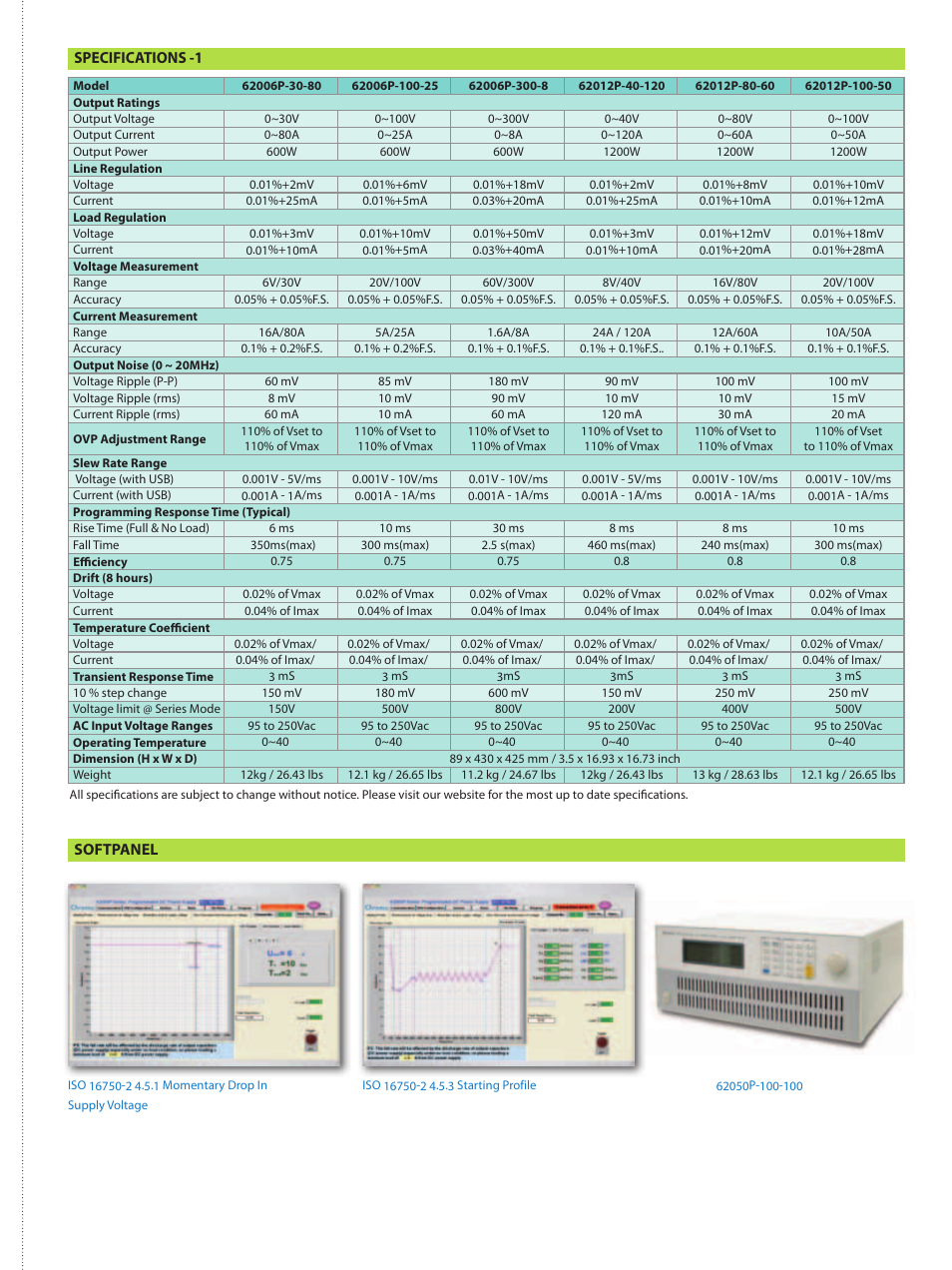 Specifications -1 softpanel | Atec Chroma-62000P Series User Manual | Page 4 / 6