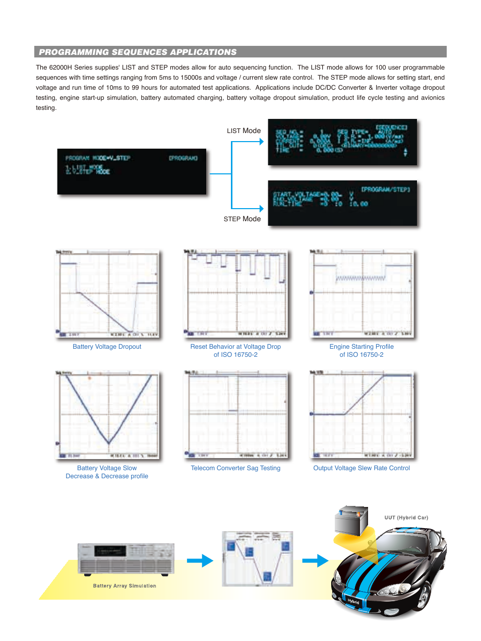 Programming sequences applications | Atec Chroma-62000H Series User Manual | Page 3 / 8
