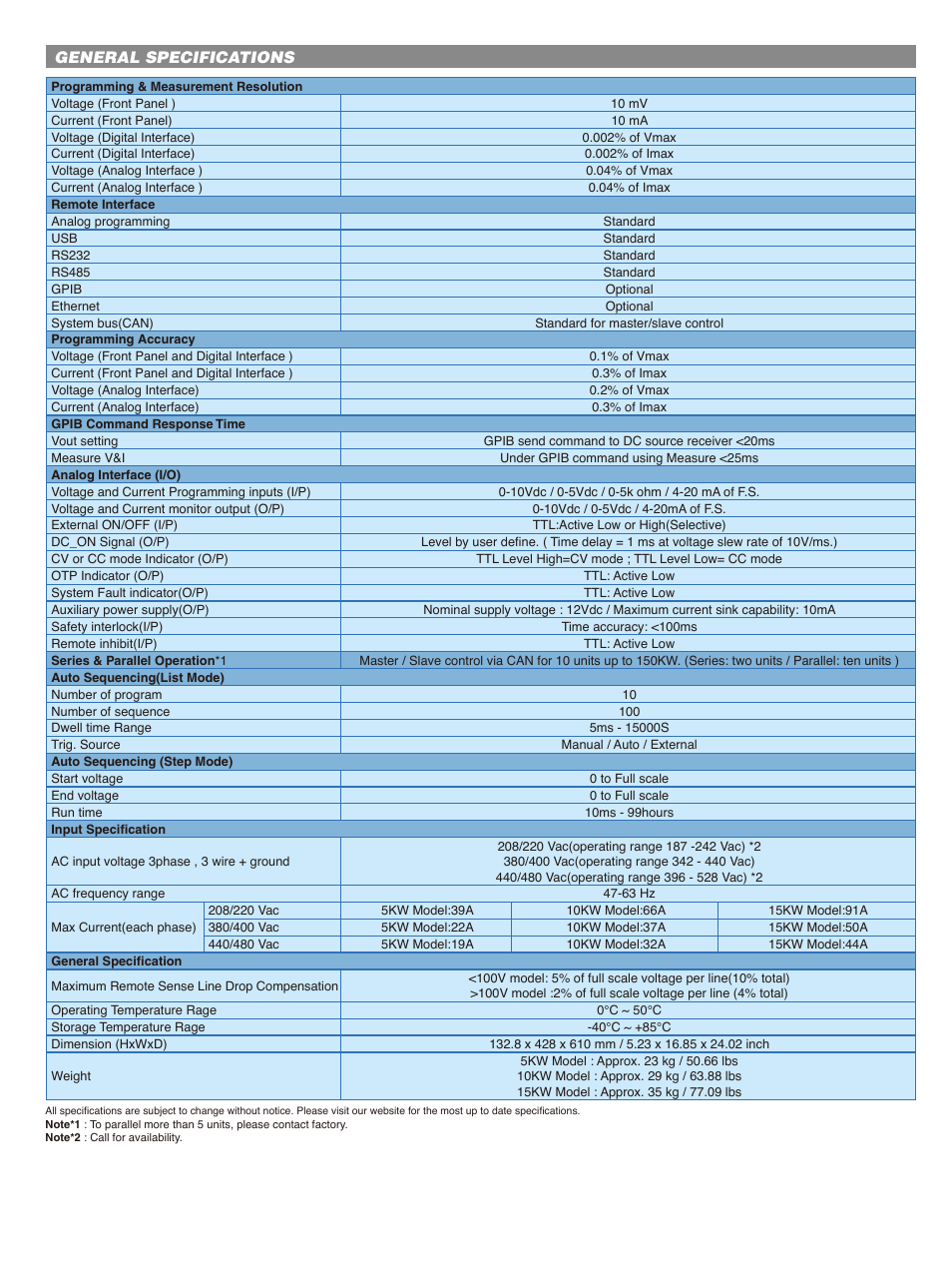 General specifications | Atec Chroma-62000H Series User Manual | Page 7 / 8