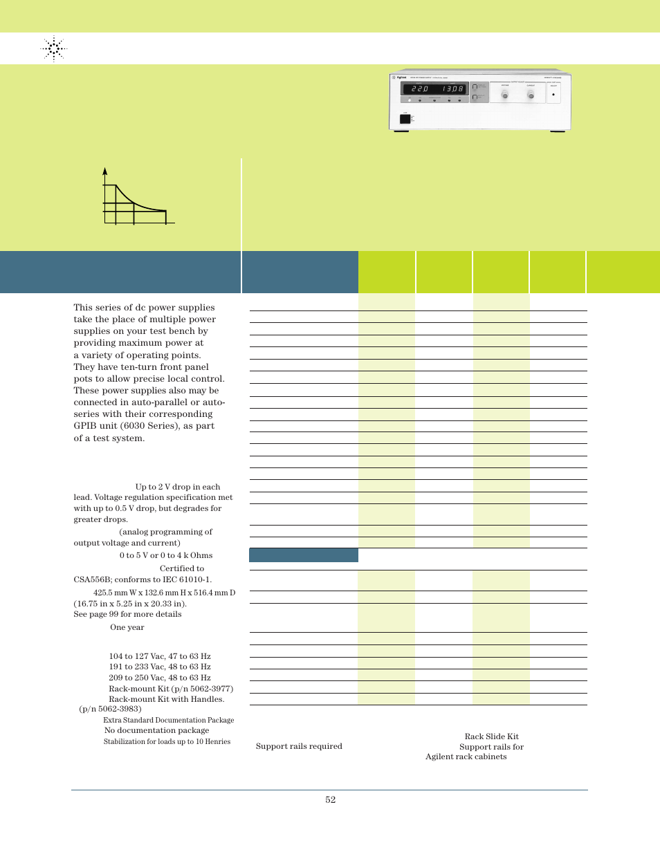 Atec Agilent-6032A User Manual | 4 pages