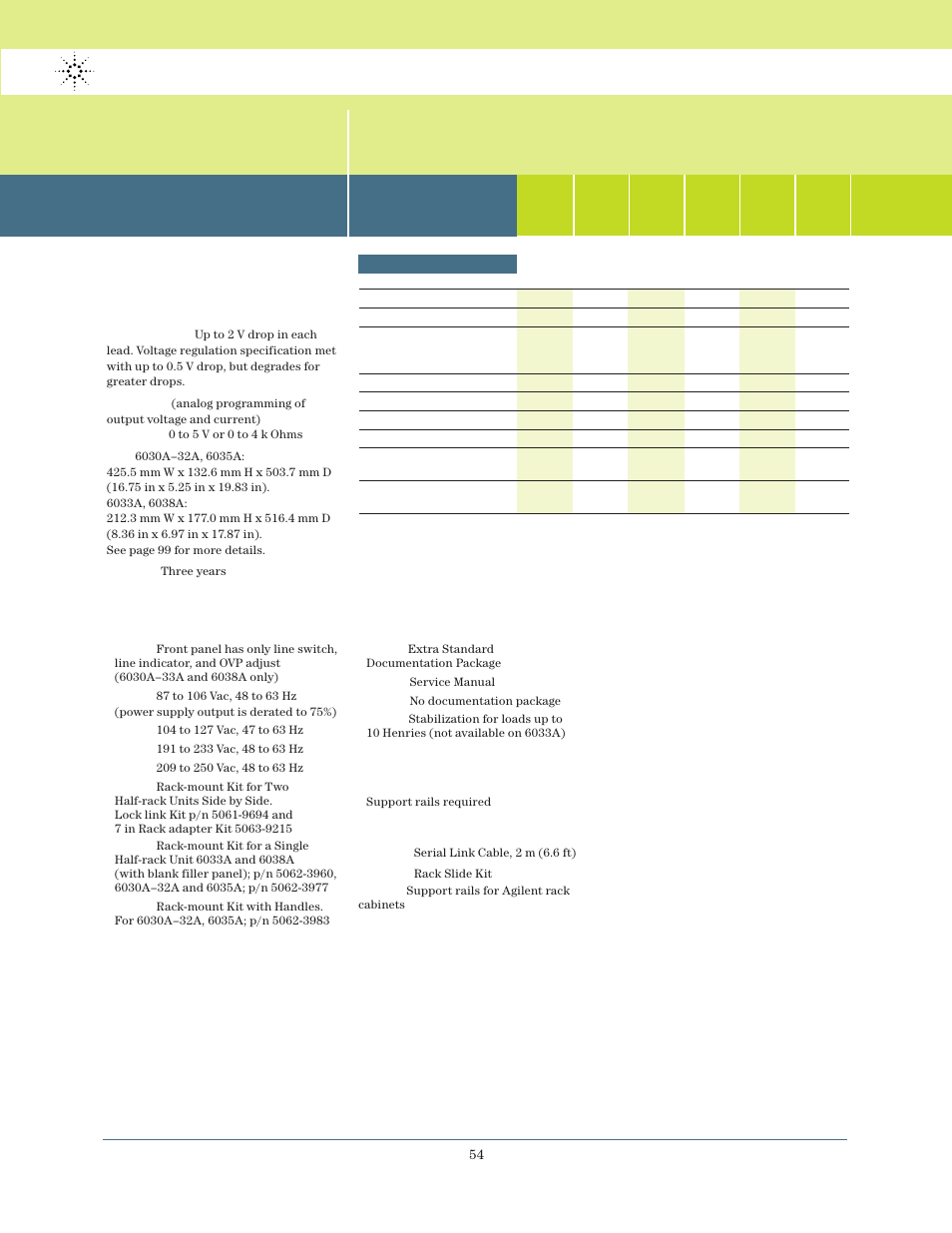 Continued) | Atec Agilent-6032A User Manual | Page 3 / 4