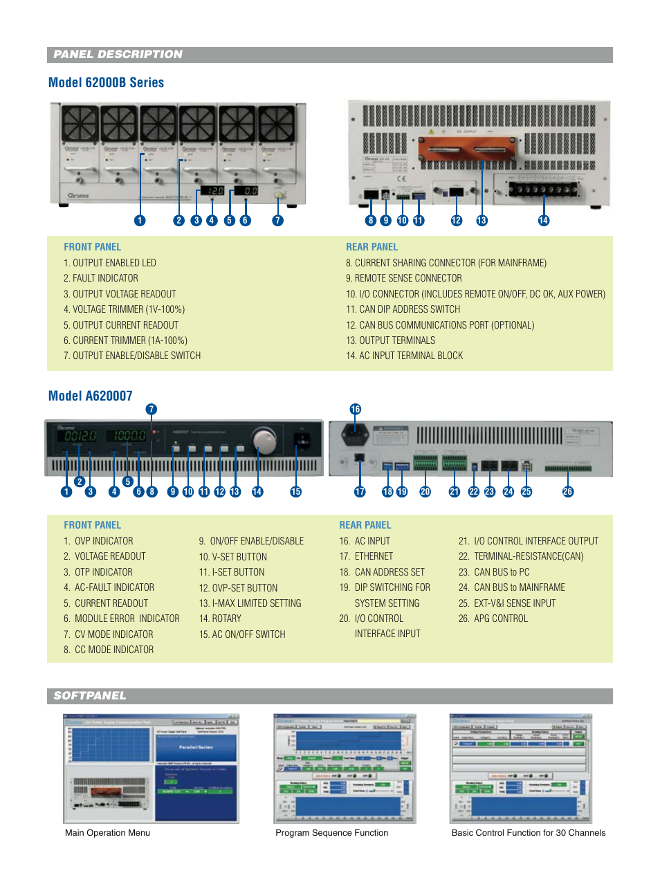 Atec Chroma-62015B Series User Manual | Page 3 / 6